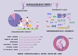 常以