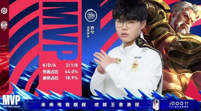 续曝光与跨 续曝光与跨